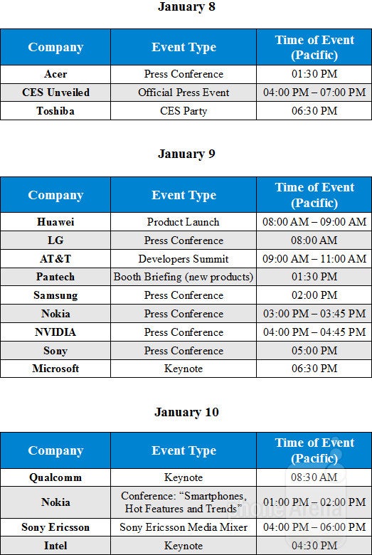 CES 2012: Schedule of events