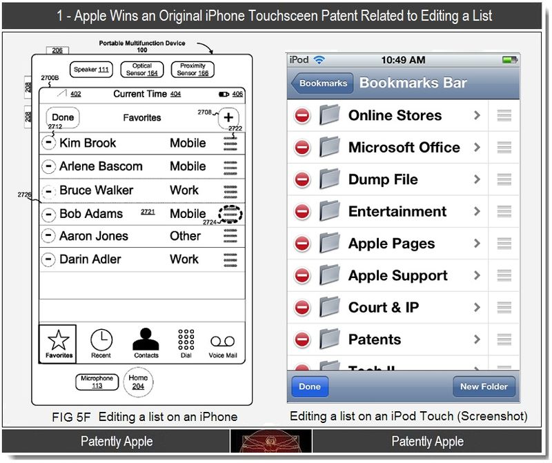 Apple received a patent for the use of a finger and associated gestures to help display and manage a list on a mobile multifunction device - Apple&#039;s legal team gets new ammunition with patent on original Apple iPhone feature