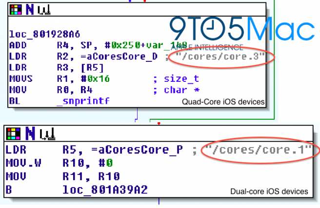 iOS 5.1 beta hints at quad-cores for next-gen iPhone and iPad