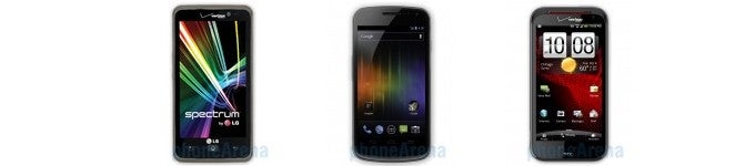 LG Spectrum vs Samsung Galaxy Nexus vs HTC Rezound: specs comparison