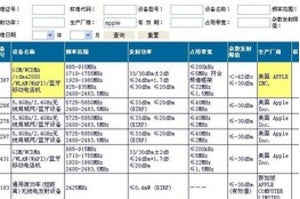 The web site for China's Radio Management agency shows the iPhone's approval for CDMA-2000 in yellow - New Apple iPhone built for China Telecom wins regulatory approval