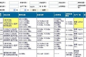 The web site for China&#039;s Radio Management agency shows the iPhone&#039;s approval for CDMA-2000 in yellow - New Apple iPhone built for China Telecom wins regulatory approval