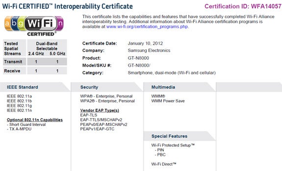Unknown Samsung device gets Wi-Fi certification, could be Galaxy Note successor