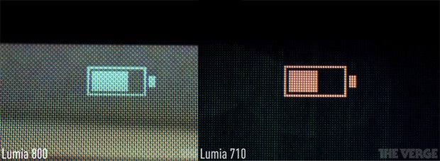 Examples of the PenTile display on Nokia's Lumia 710 and Lumia 800 phones - Nokia Lumia 900 comes sans PenTile display, uses RGB arrangement