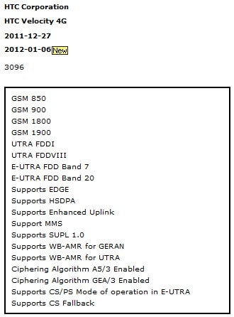 The HTC Velocity 4G surfaced from the Global Certification Forum's database - The HTC Velocity 4G is a 5-inch smartphone with LTE support