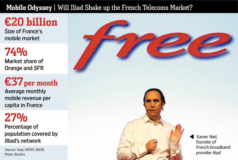 French carrier stirs the beehive with unlimited everything for $25 a month, no contract needed