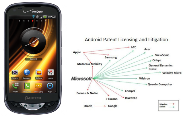 After LG, Microsoft on track to sign up Pantech in Android licensing deal
