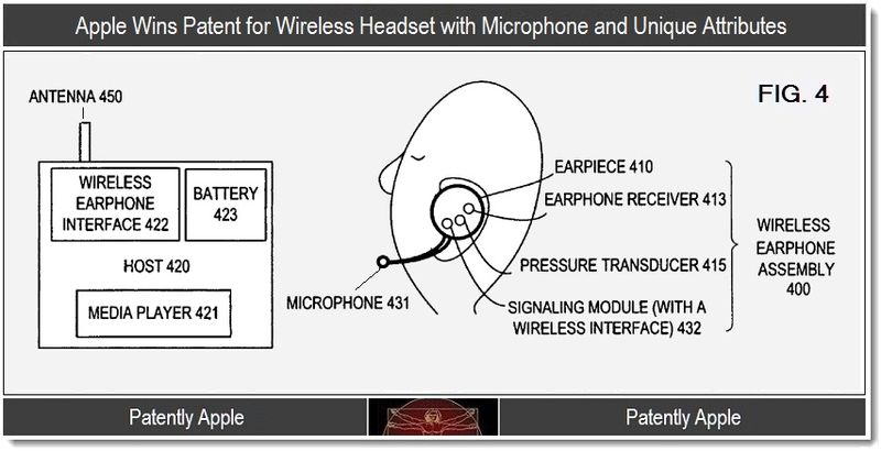 A graphical description of Apple&#039;s headset patent - Some of Apple&#039;s 22 new patents could affect future versions of the Apple iPhone or Apple iPad