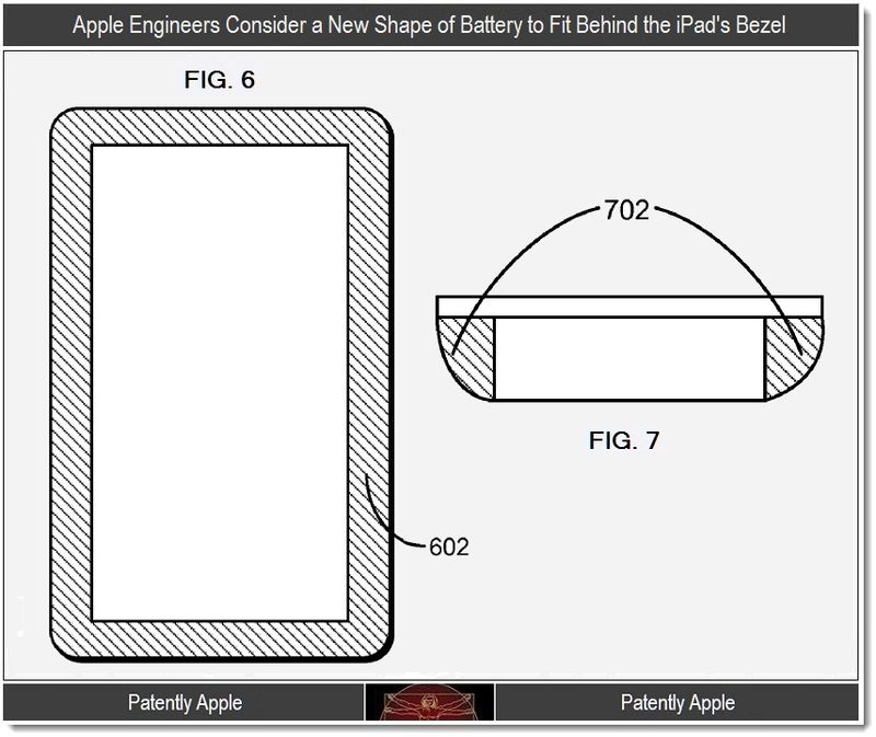 Apple battery patent reveals non-rectangular batteries - Apple patent reveals non-rectangular batteries, hints at slimmer devices