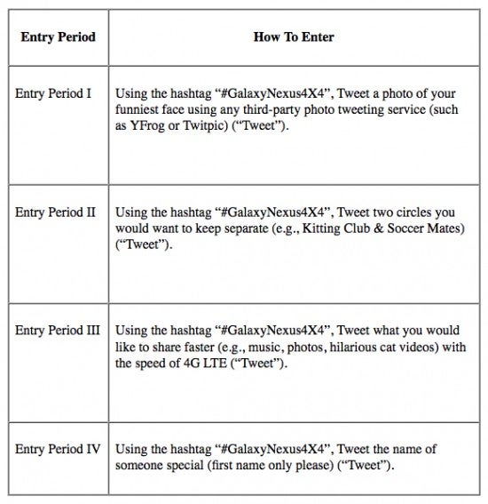 Win a Samsung GALAXY Nexus - Win one of four Samsung GALAXY Nexus units from Verizon