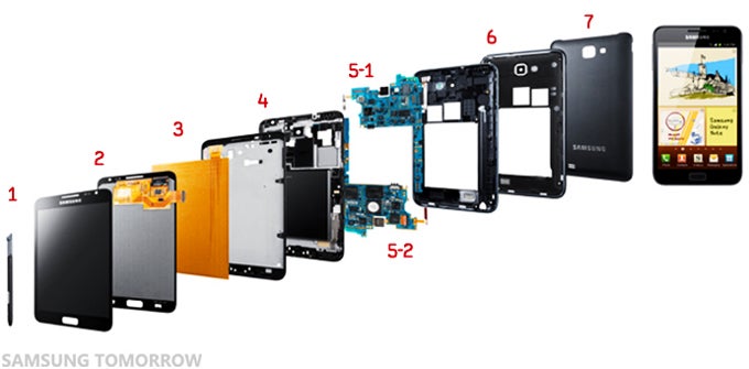 Samsung tears down the Galaxy Note