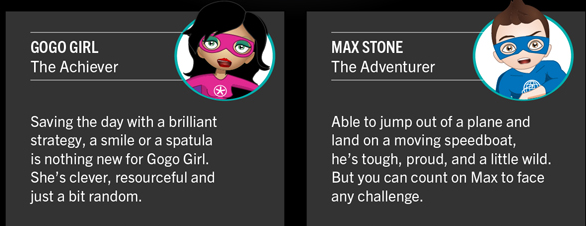 More Bold Team members - RIM creates &quot;The Bold Team&quot;, a cartoon quartet that tells everyone to be Bold