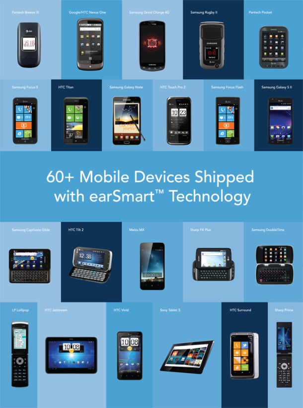 Here's why the iPhone 4 did not get Siri (and won't get it)