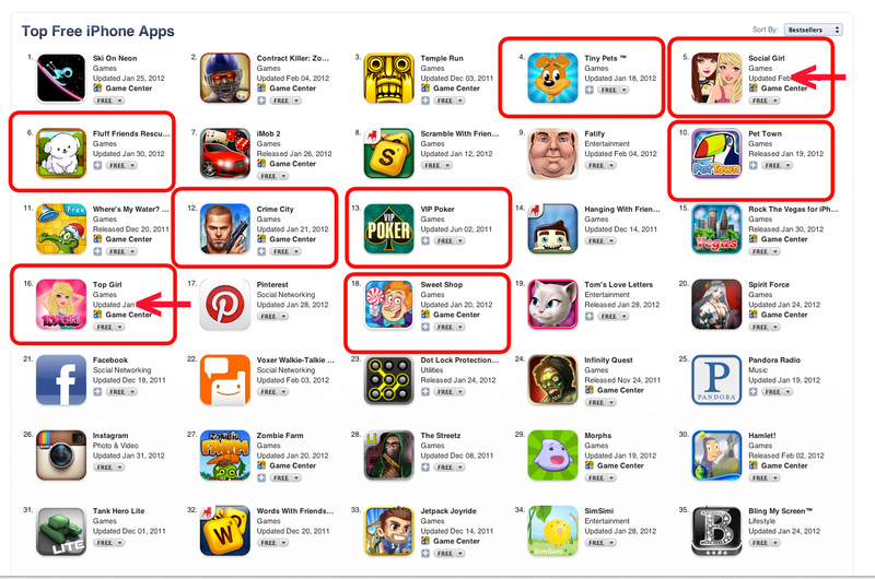 Apple nipping an App Store rankings scam - $5000 gets your app into the top 25, guaranteed