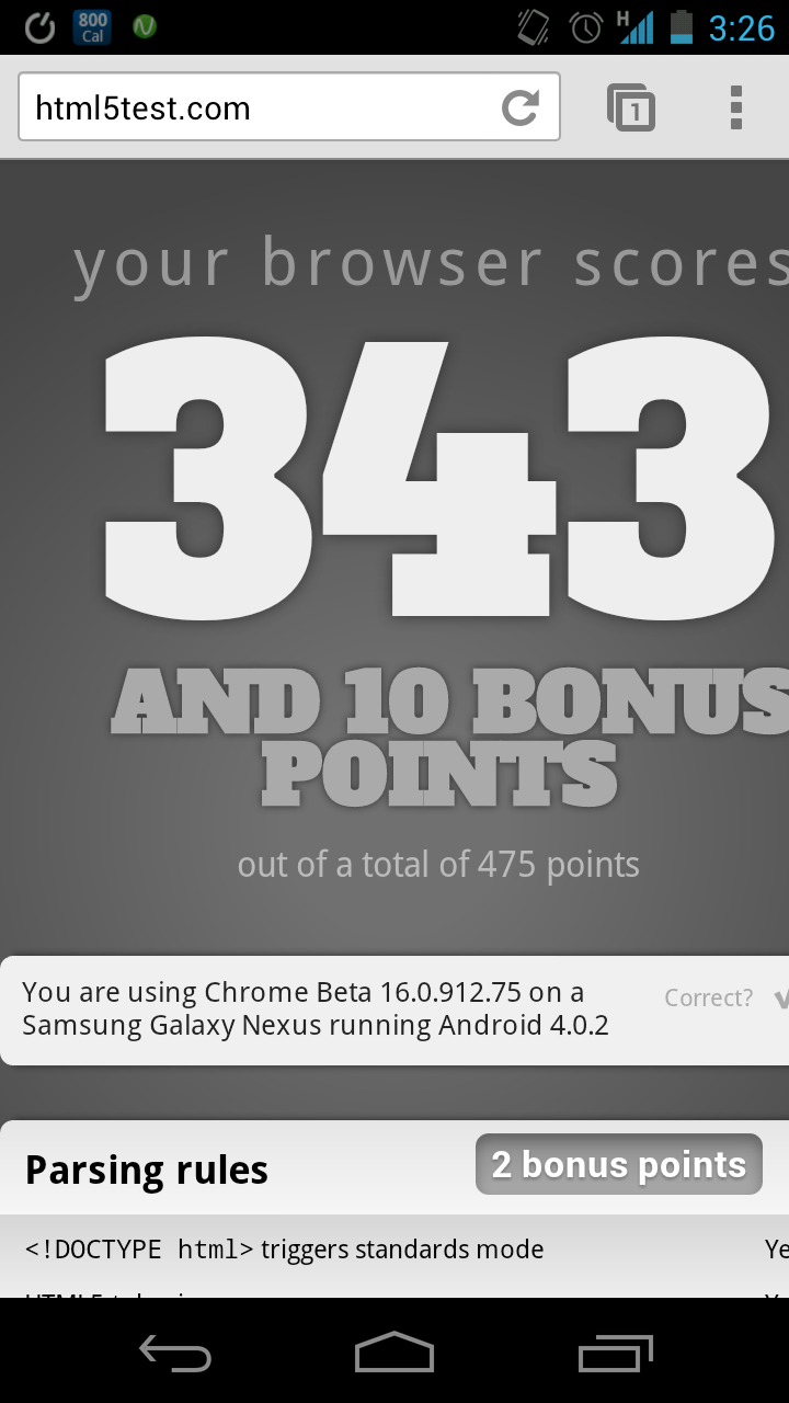 Chrome Beta for Android crushes competition on HTML5