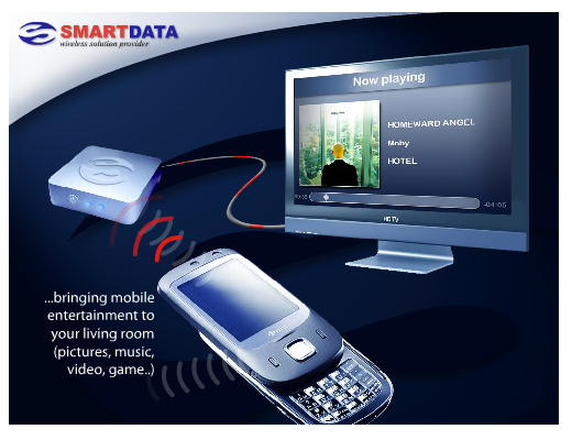 SmartData&#039;s illustration of its modular computing - Swiss company seeks ban on Apple iPhone and Apple TV over alleged patent infringement