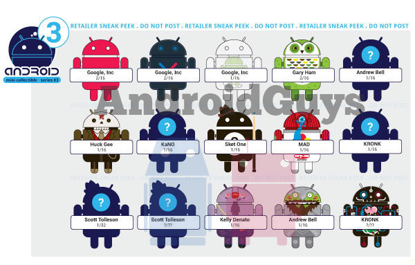 Leaked picture of Series 3 - Series 3 of mini-Android Collectables leaks