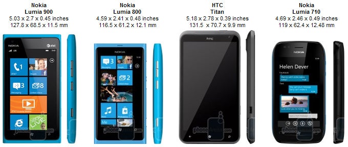 Nokia Lumia 900 Specs Review