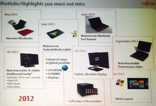 Fujitsu to enter Android tablet market in Q2, release Transformer competitor in Q3