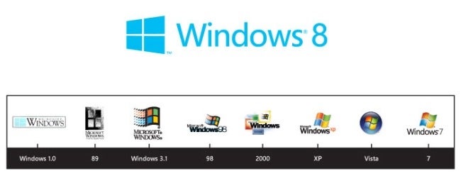 Microsoft makes Windows 8 logo &quot;official&quot;