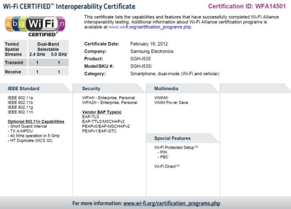 Is this the Samsung Galaxy S Blaze 4G? - Three Samsung phones get Wi-Fi certification ahead of MWC