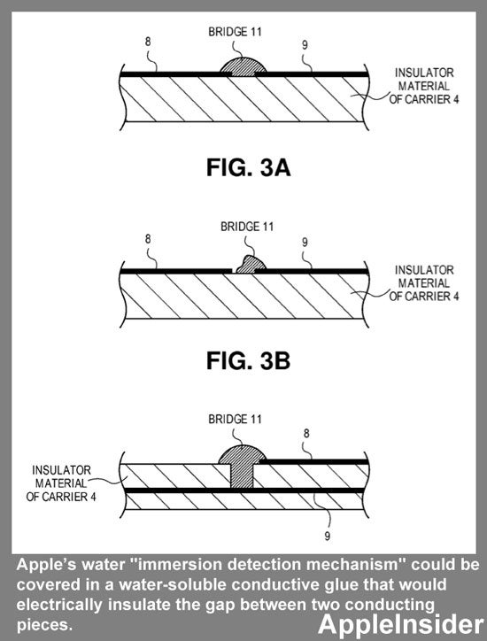Apple patents better water damage detection to fend off false warranty claims