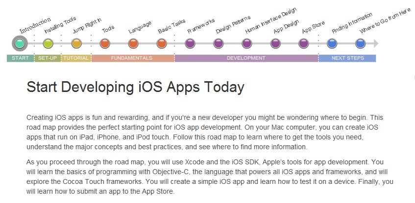 Apple outs guidelines for creating iOS apps to go with its &quot;Your First iOS App&quot; manual