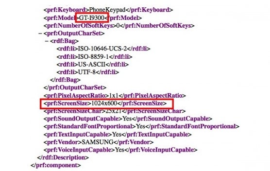 Samsung GT-i9300 User Agent Profile - Samsung Galaxy S III is likely not the GT-i9300