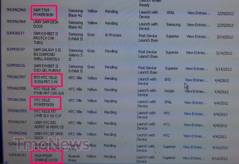 Samsung Galaxy S Blaze 4G official for $150, HTC Ville and Huawei Prism also arriving at T-Mobile