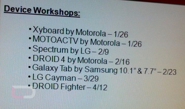 Two mystery handsets are coming to Verizon - DROID Fighter and LG Cayman are mystery devices for Verizon