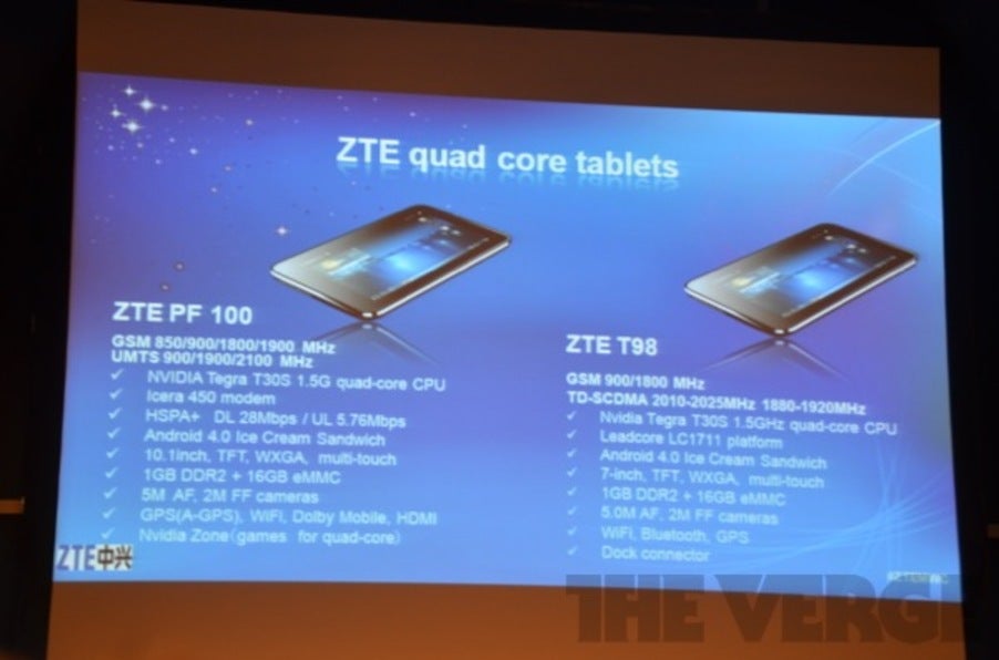 ZTE brings four tablets to MWC: quad-core PF 100 and T98, high-end V96 and affordable V9S