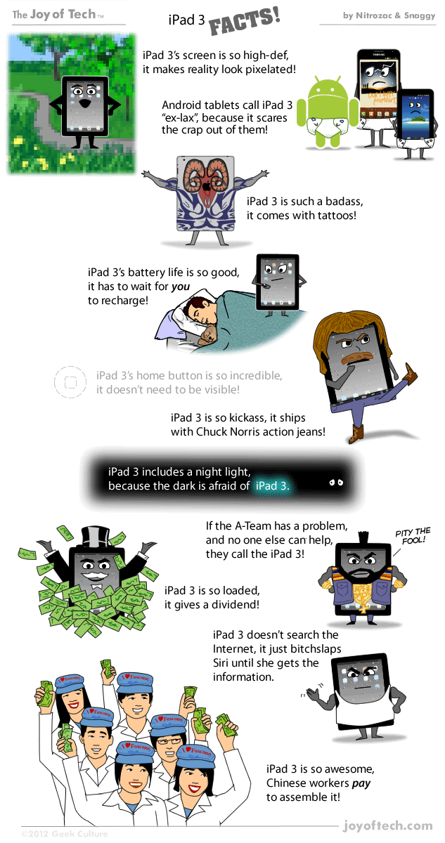 All iPad 3 facts, all hilarious