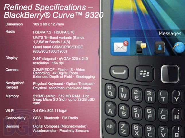 Specs for the BlackBerry Curve 9320 - Entry-level BlackBerry Curve 9320 is unannounced but photogenic