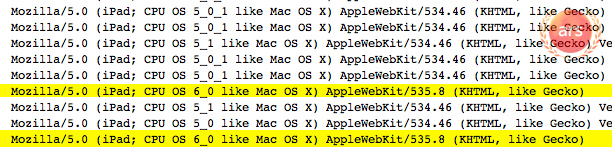Server logs reveal iPads with iOS 6, retina displays in Cupertino