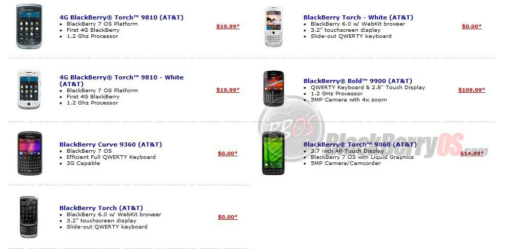 Pricing for AT&amp;amp;T BlackBerry phones at Walmart with a new 2-year contract - Walmart cutting prices on AT&amp;T BlackBerry models