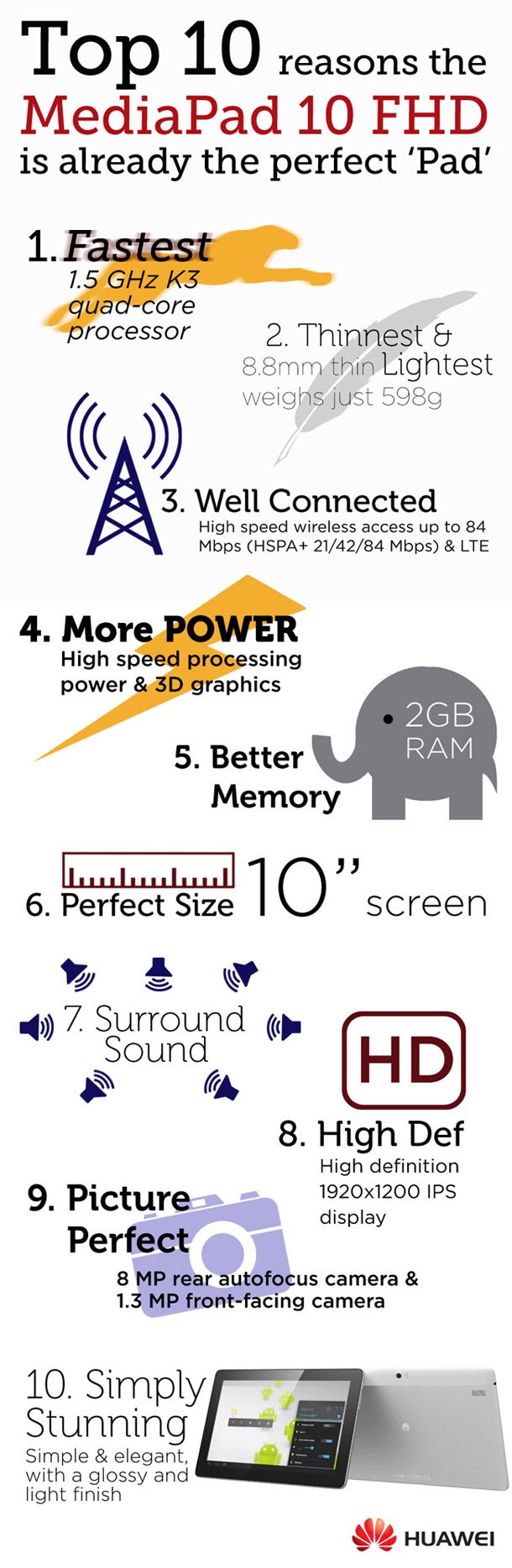 Huawei lists ten reason why its MediaPad 10 FHD tablet is already the perfect &quot;Pad&quot; (Infographic)