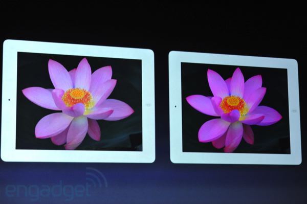 iPad&#039;s high-res Retina display: here are the details