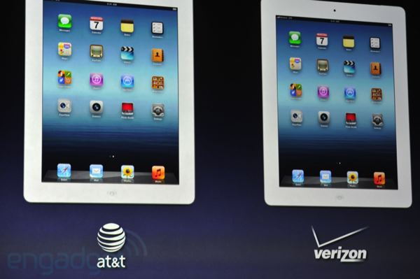 The new iPad - Sources turned in a mixed performance on third-gen Apple iPad information