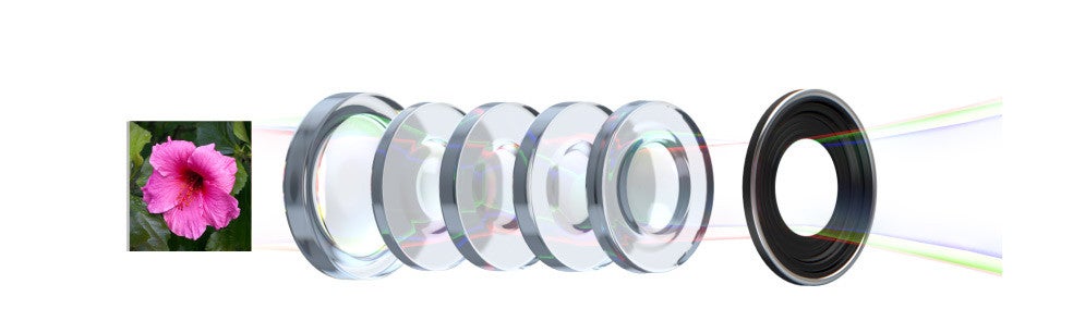 5-element camera lens - Apple iPad 3 specs review