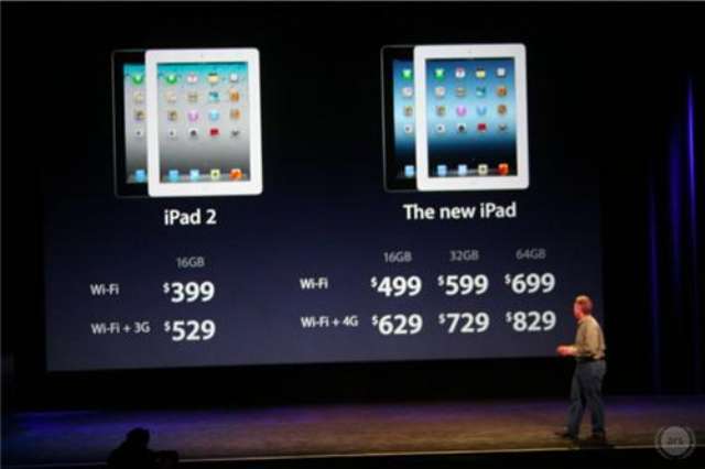 Apple CEO Tim Cook details the new discount on the Apple iPad 2 - IHS impressed by The new iPad, cuts Android tablet forecasts