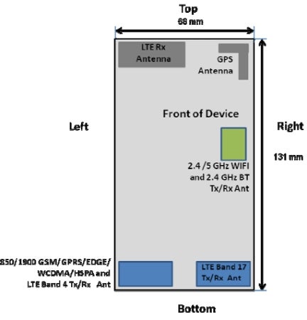 The Samsung Galaxy S II HD LTE - Samsung Galaxy S II HD LTE for AT&T meets FCC