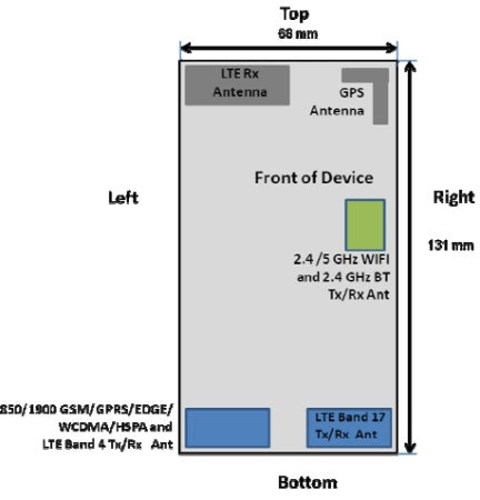 The Samsung Galaxy S II HD LTE - Samsung Galaxy S II HD LTE for AT&amp;T meets FCC