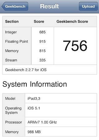 The new iPad scored 756 on Geekbench - New iPad first unboxing comes from Vietnam: 1GB of RAM, CPU speed hasn&#039;t changed