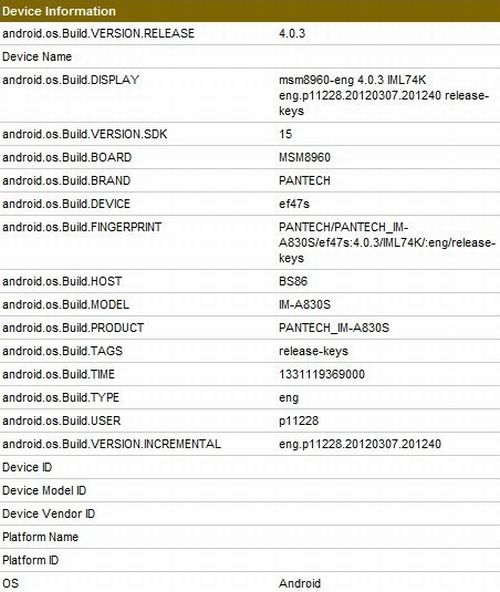 Pantech IM-A830S will have Snapdragon S4, HD screen and Android ICS