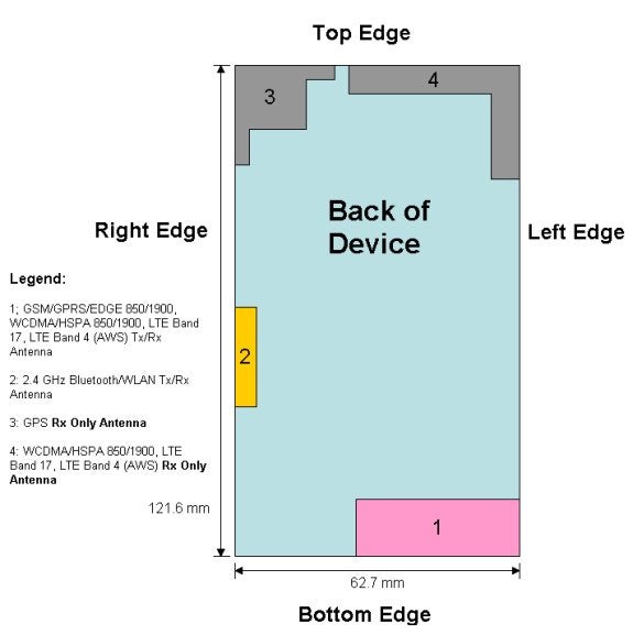 Samsung &quot;Mandel&quot; LTE Windows Phone runs through FCC