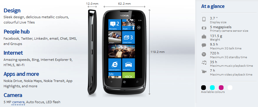 The Nokia Lumia 610 offers a Wi-Fi hotspot for up to 5 users - Nokia Lumia 610 will have Wi-Fi hotspot unlike the Nokia Lumia 710 and Nokia Lumia 800
