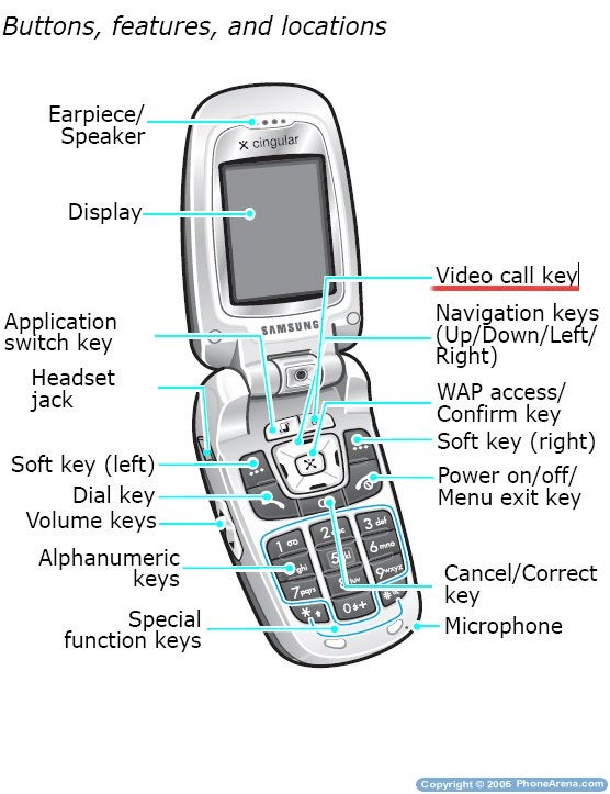 Samsung ZX20 will be the first Video Calling capable phone with Cingular?