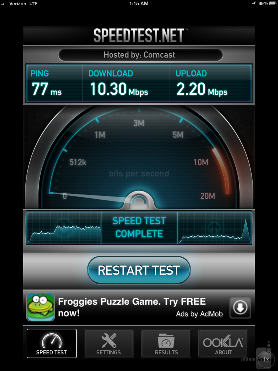 iPad 4G LTE speed comparison: Verizon vs AT&T - PhoneArena