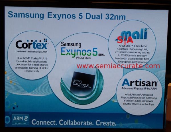 Missing slide confirms some information and adds more for the Samsung Exynos 5250 - Slide shows more details about Samsung Exynos 5250