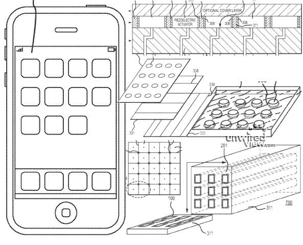 Apple&#039;s version of haptic feedback - Apple files for patent on haptic feedback system